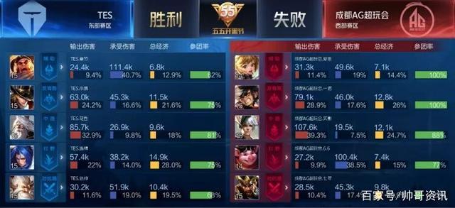 了得州风味 了得州风味