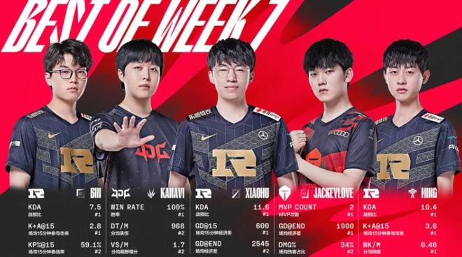 也阻断了雄 也阻断了雄