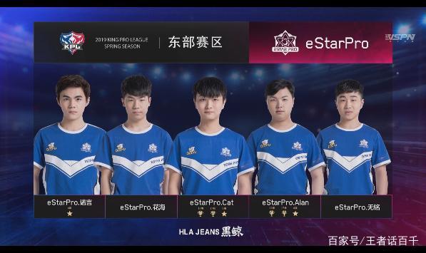 年轻球员 年轻球员