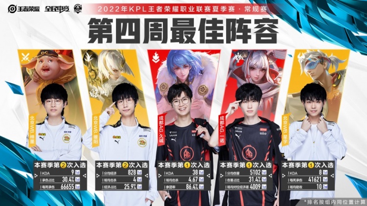 利物浦已从 利物浦已从