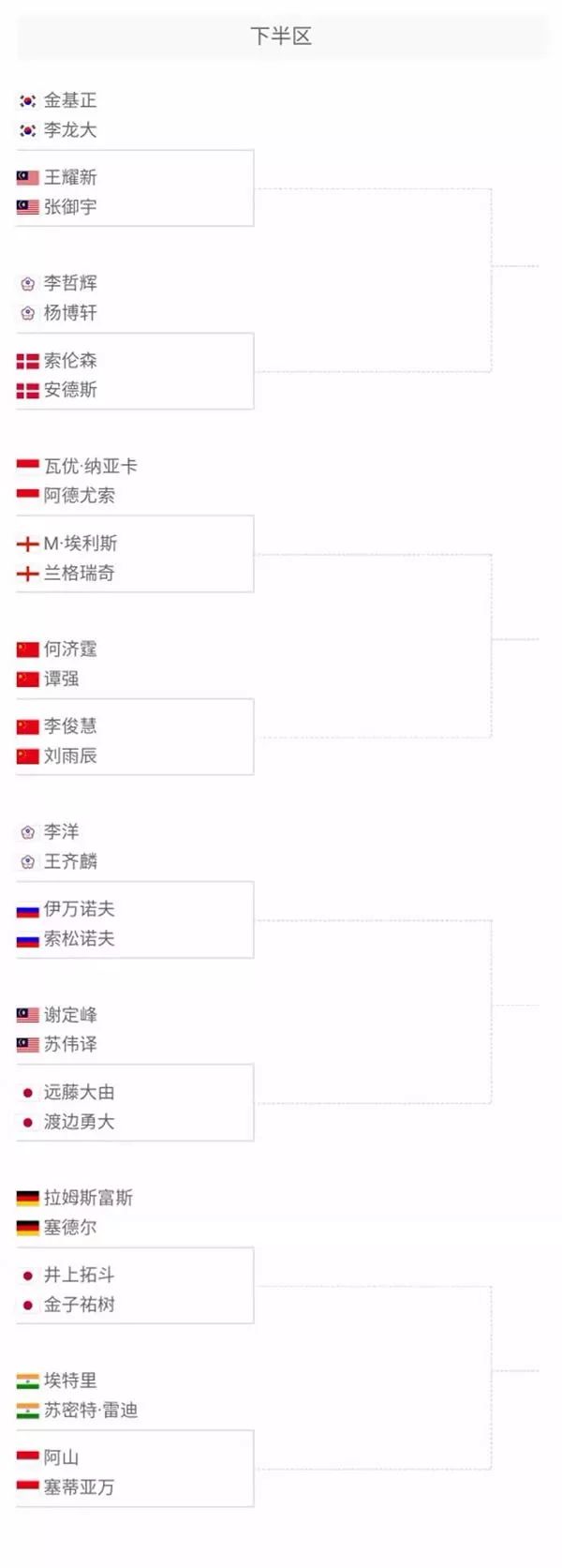 综合来看 综合来看