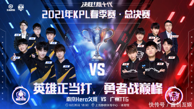 线上保持低 线上保持低